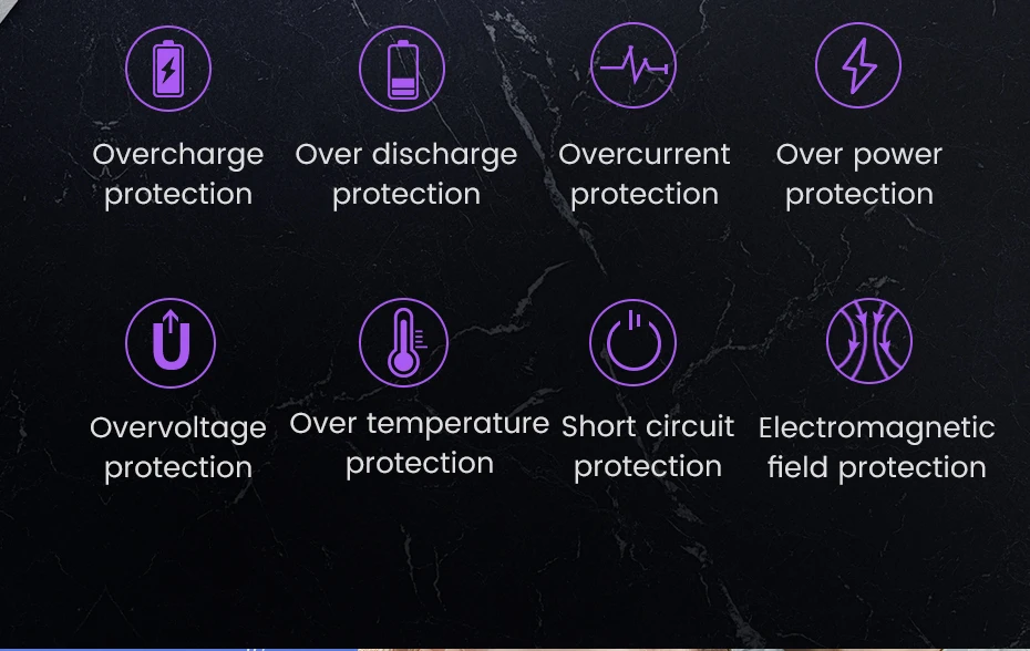 Ugreen power Bank 10000 мАч Быстрая зарядка 4,0 3,0 QC3.0 внешняя Мобильная батарея быстрое PD зарядное устройство для iPhone 11 8 Xs Mini power bank