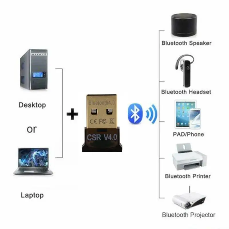 New Mini USB Bluetooth Adapter CSR Dual Mode Receiver for Windows 10/8/7/XP V4.0 |