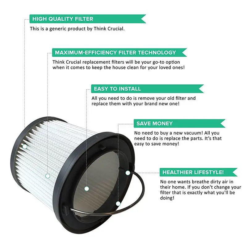 Фильтр для пылесоса оригинальный черный и Decker Pivot PV1020L PV1200AV PV1420L PV1820L|Чистящие