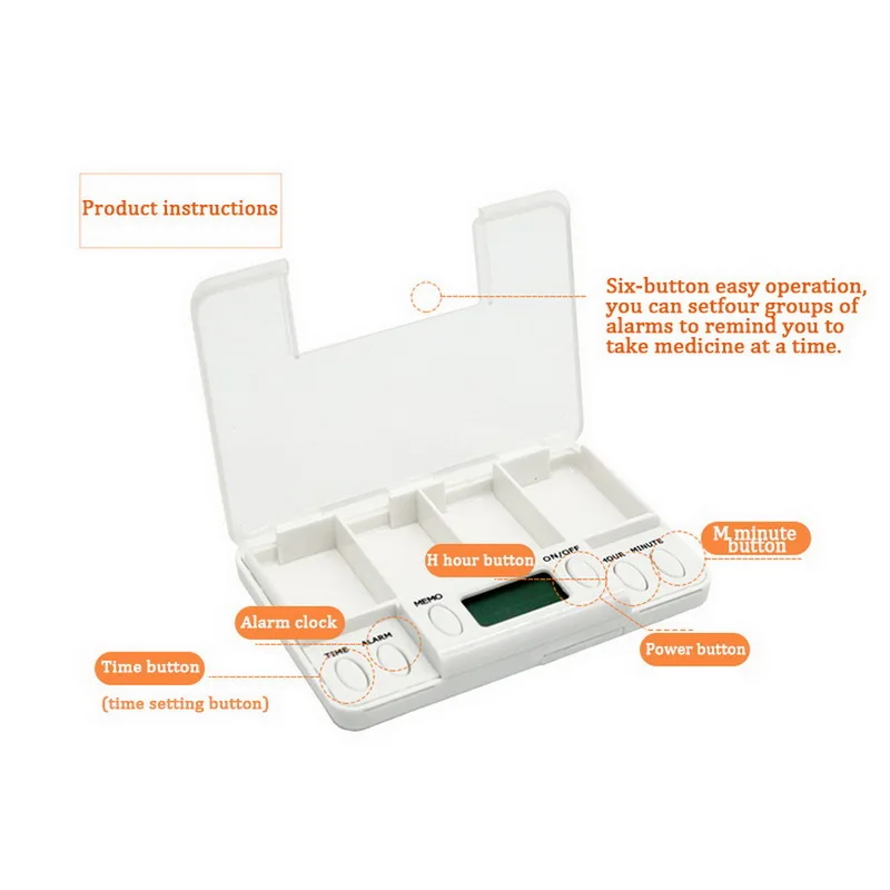 Контейнер для таблеток пластиковый с 4 отделениями и таймером|Коробки ящики