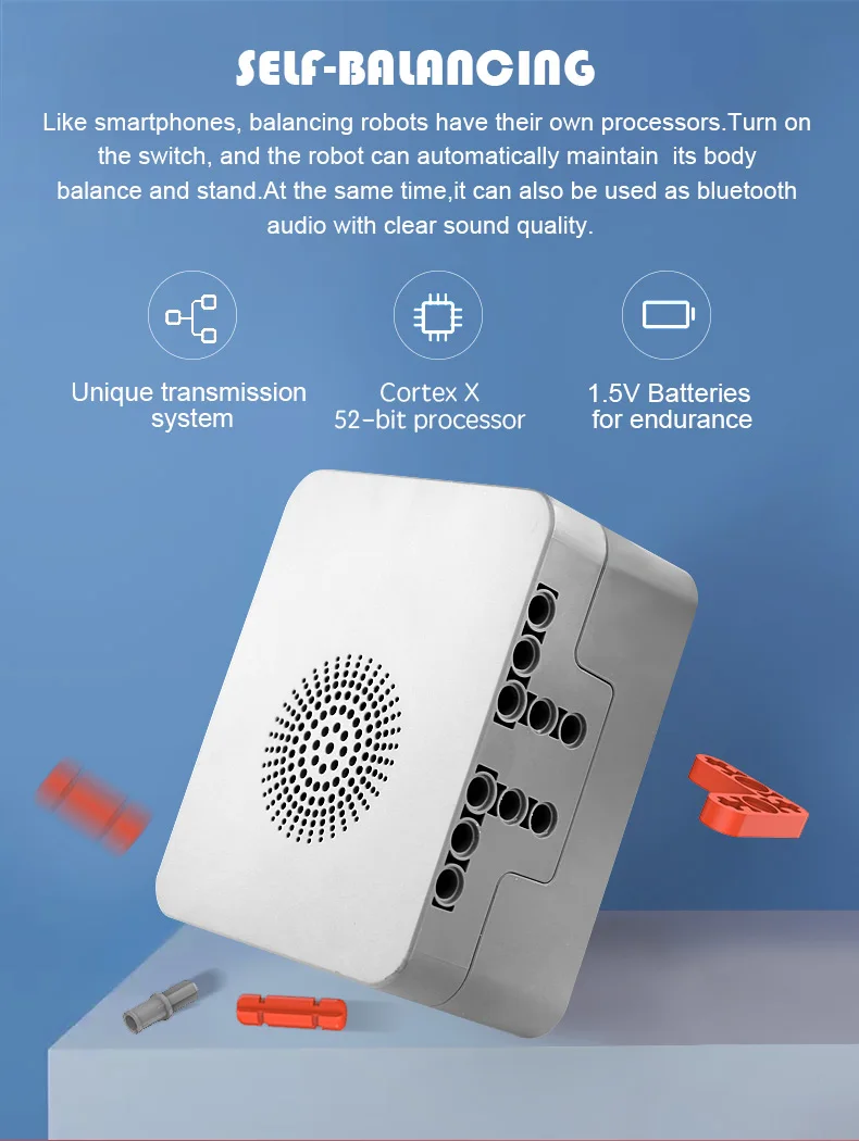 Idea MINDSTORMS Программа Робот стена E игрушки Модель Строительные кирпичи блоки Развивающие игрушки совместимы с 45544 45560