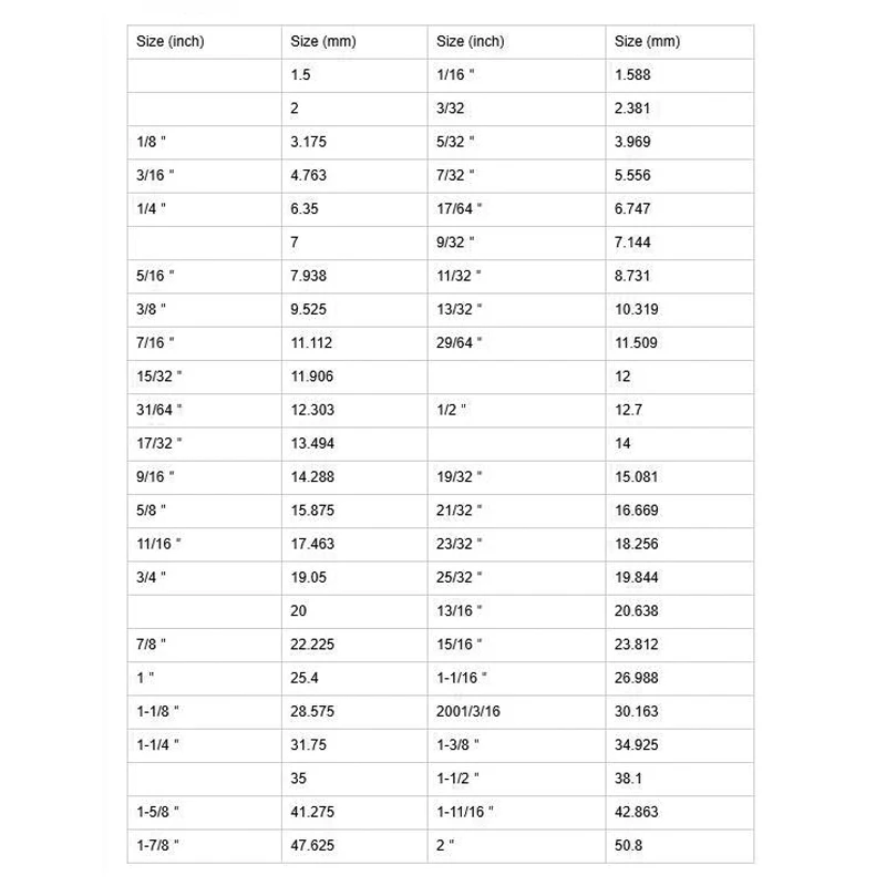 Керамический подшипник ZrO2 1 5 мм-15 875 мм шарикоподшипник из циркония класса G10