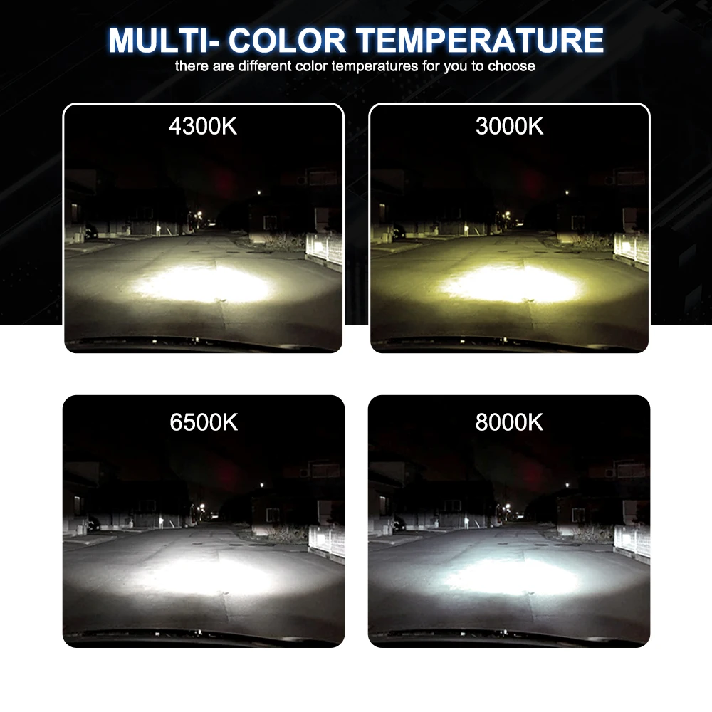 NLpearl H4 H7 H1 светодиодный Canbus 50 Вт 12000LM H8 H9 H11 HB3 9005 лампы HB4 9006 9012 Hir2 автомобилей