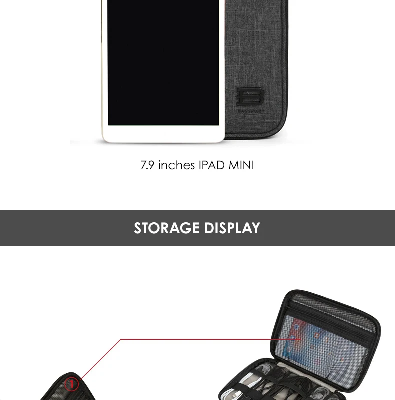BAGSMART электронные дорожные аксессуары нейлон для sd-карты USB кабель Kindle iPad зарядное устройство портативные аксессуары сумка