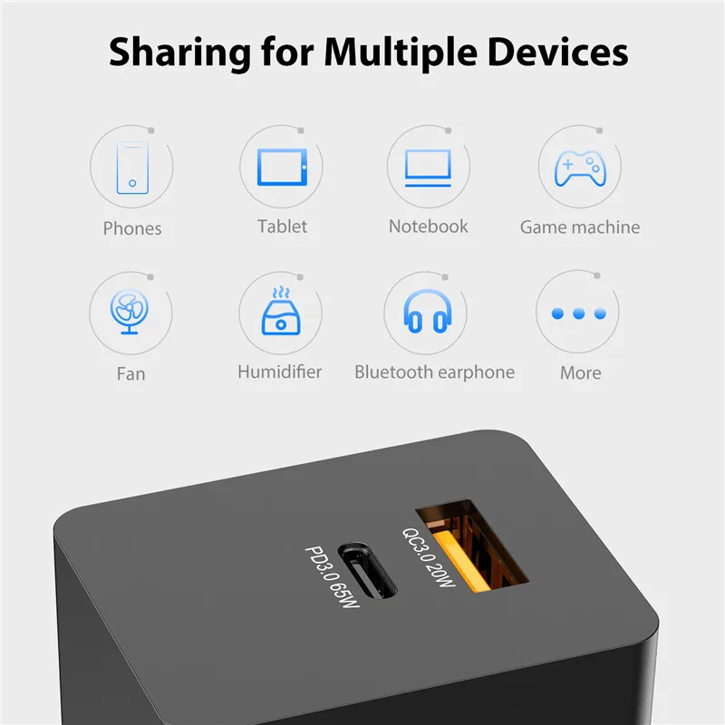 65W Ган зарядное устройство Quick Charge 4 0 3 кабель с разъемом USB типа C QC PD портативное