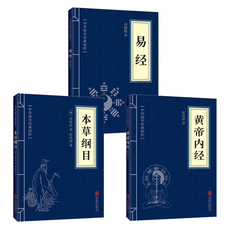 Рисунок 6 - Huangdi Neijing/Сборник из материала