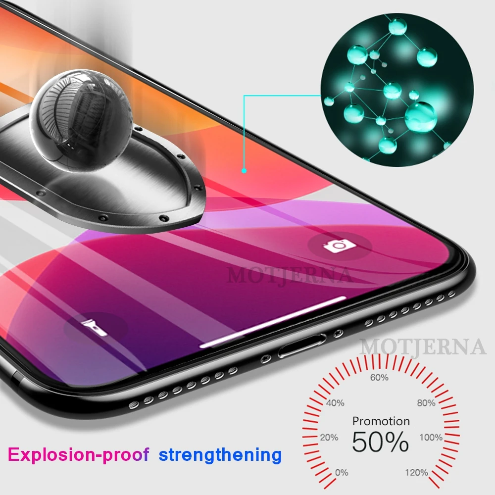 Защитное закаленное стекло 30D с изогнутыми краями для iPhone X XS Max XR 11 Pro | Мобильные