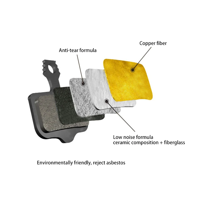 Колодки дисковые тормозные полуметаллические для горных велосипедов 1 пара (2