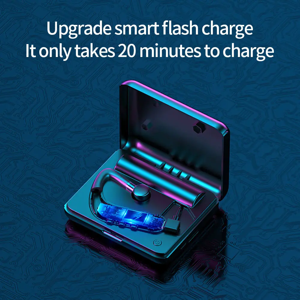 

Беспроводная гарнитура с одним ухом, Bluetooth 5,0, время работы от батареи 20 часов, емкость аккумулятора 220 мАч, гарнитура с микрофоном