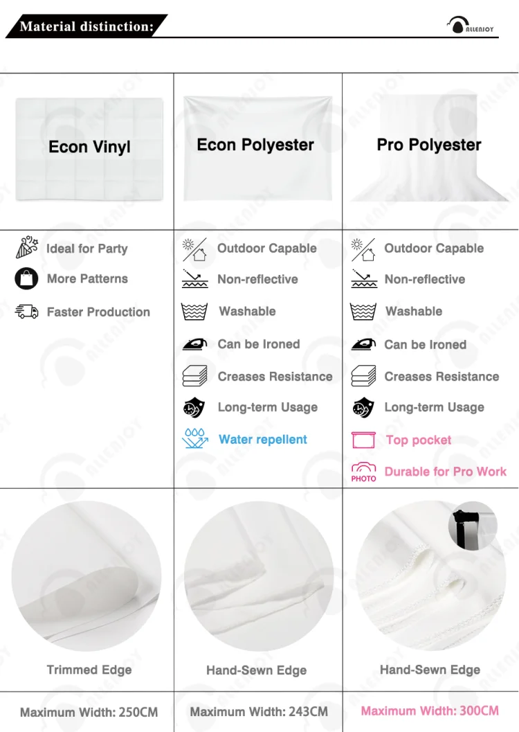 Allenjoy животные колеса в автобусе фото фон Дети День Рождения Вечеринка школы