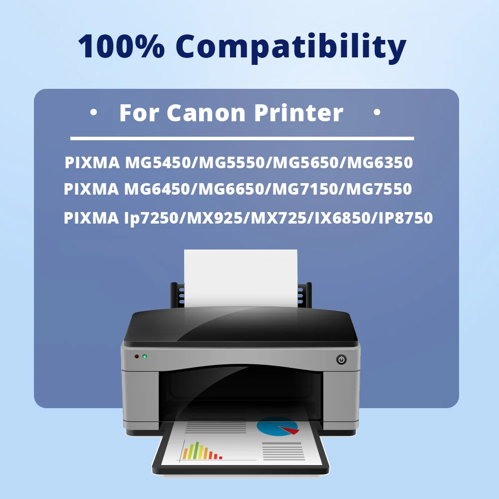InkExpress PGI550 CLI551 для Canon чернильный картридж 550 551XL PIXMA MG5450 MG5550 MG5650 принтер