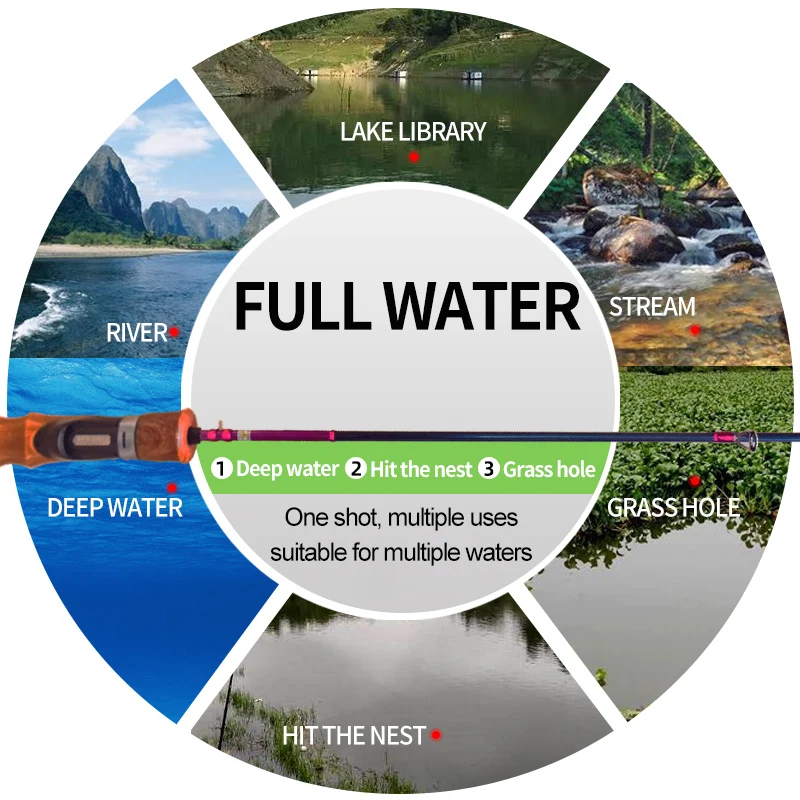 

100% японский оригинальный приманка убийца Fuji направляющий переносной стержень для форели 1,68-1,8 м деревянная ручка твердый Карбон тонкое вра...