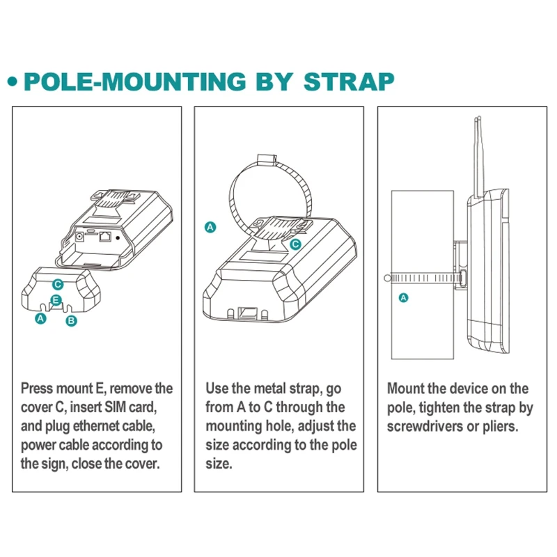 Router Four Antenna Waterproof Outdoor Wifi Router Stable Extender Dual Band Wireless Access Point Long Range EU Plug
