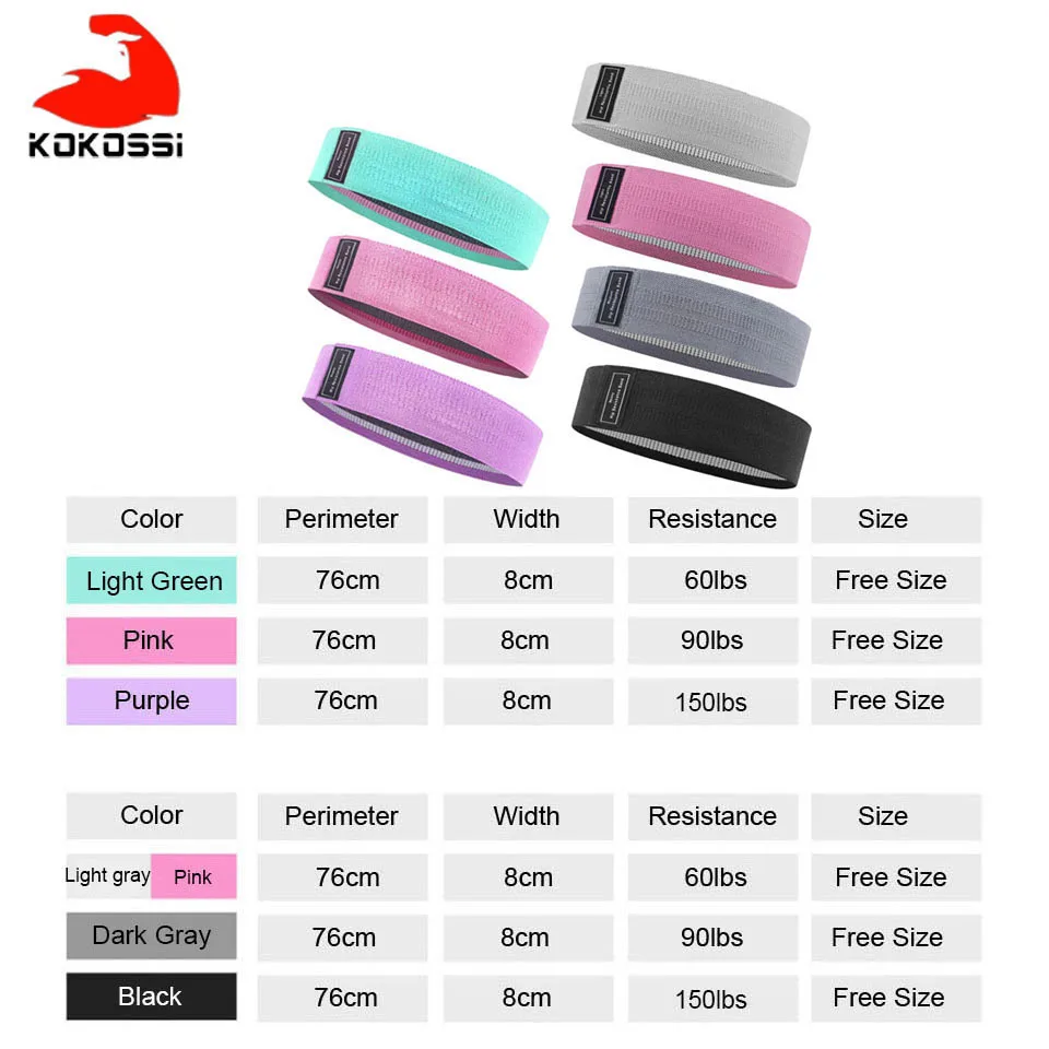 

KoKossi Fitness Elastic Booty Band For Sports Home Hip Circle Loop Resistance Band Workout Exercise for Legs Thigh Glute