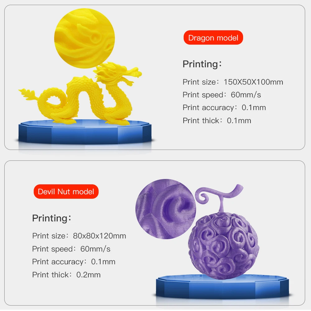 Anycubic I3 Мега 3d принтер размера плюс наборы деталей Принтер Высокоточный сенсорный