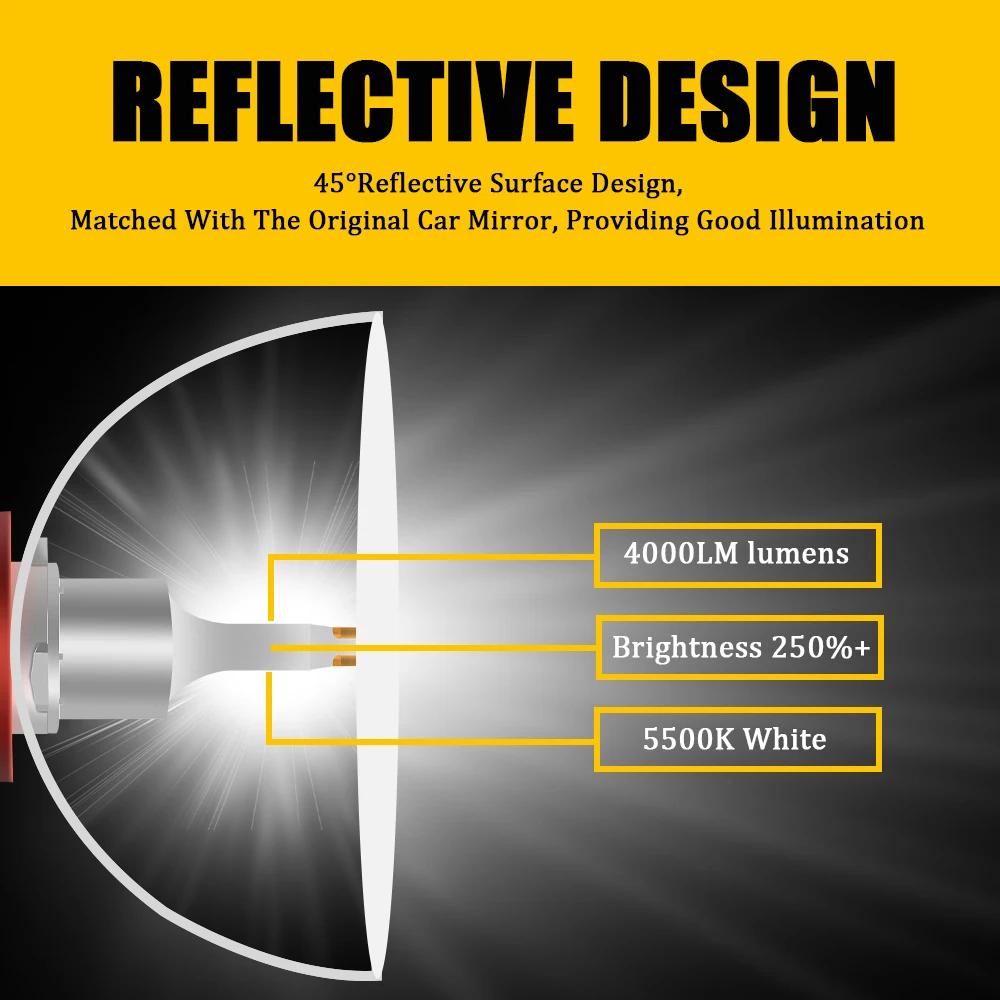 Автомобильная светодиодная противотумансветодиодный фара BMTxms Canbus H8 H11 9005 9006 для