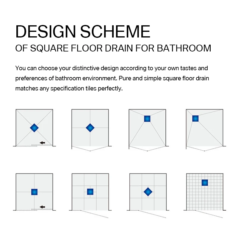 Квадратный Слив отходов Yeahmart из нержавеющей стали с защитой от запаха решетки