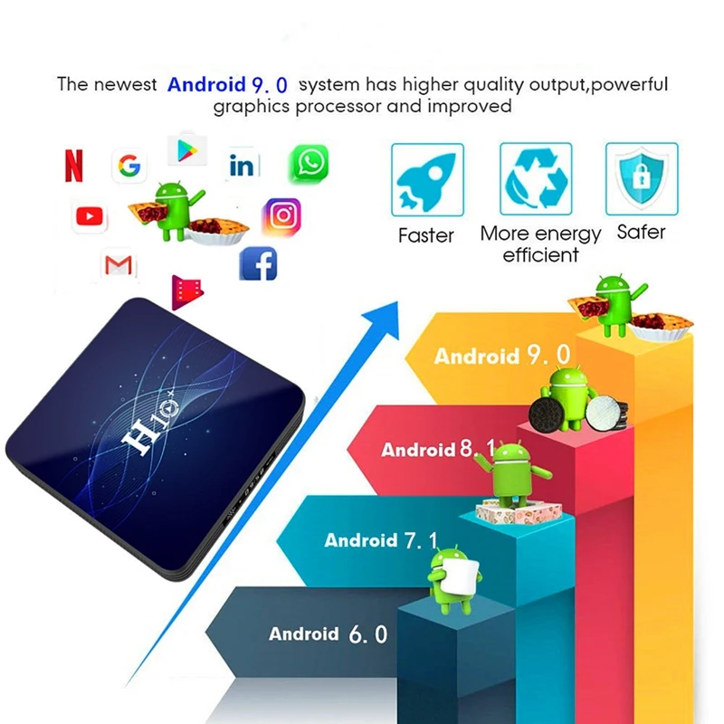 

Hot Android 9.0 H10+ Smart TV Box Dual Band Wifi Bluetooth 4.0 2+16G TV Box LED Display WIFI 4K Smart Media Player