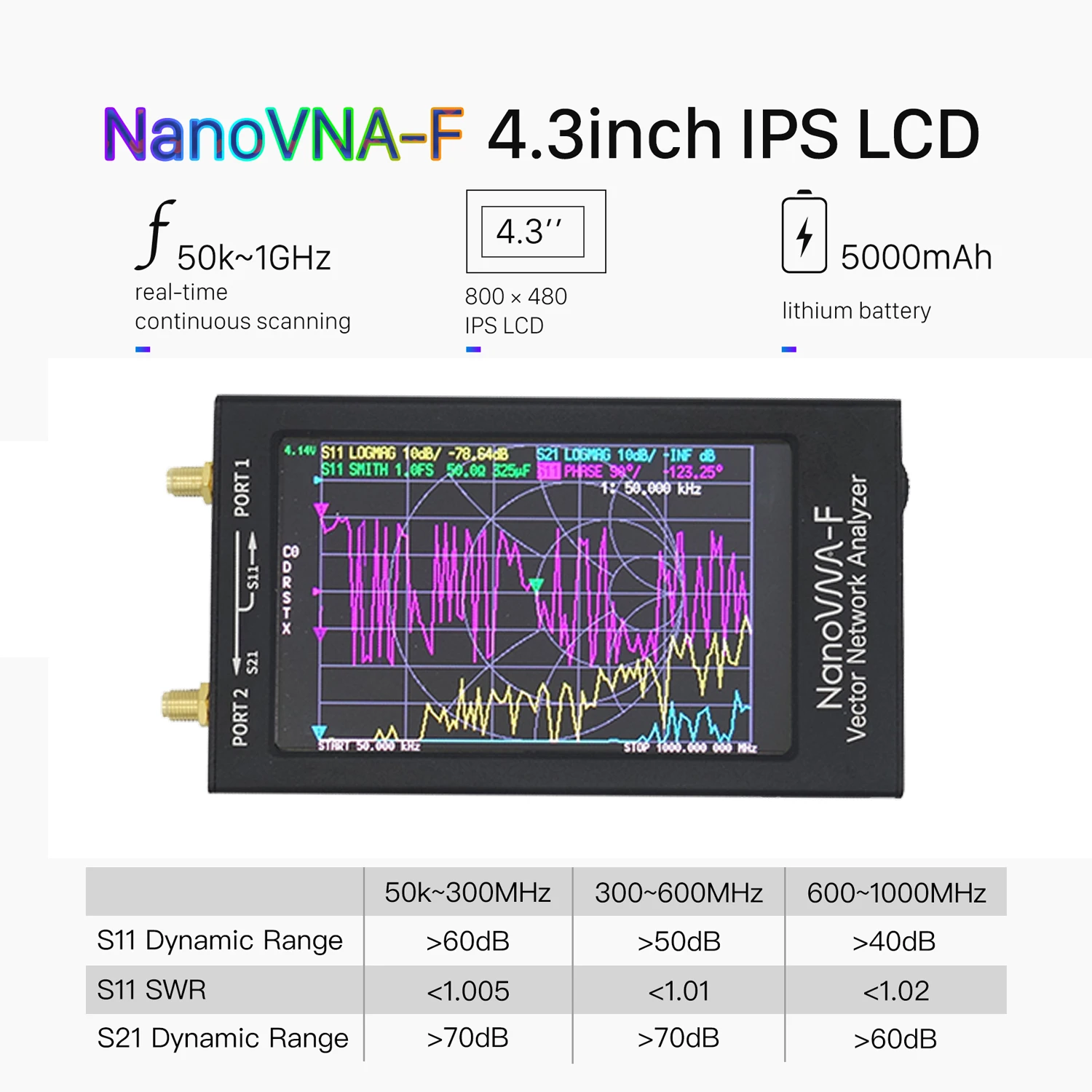 Портативный Векторный анализатор сети NanoVNA -F 3 5-дюймовый измеритель нано-SWR 50 кГц-4
