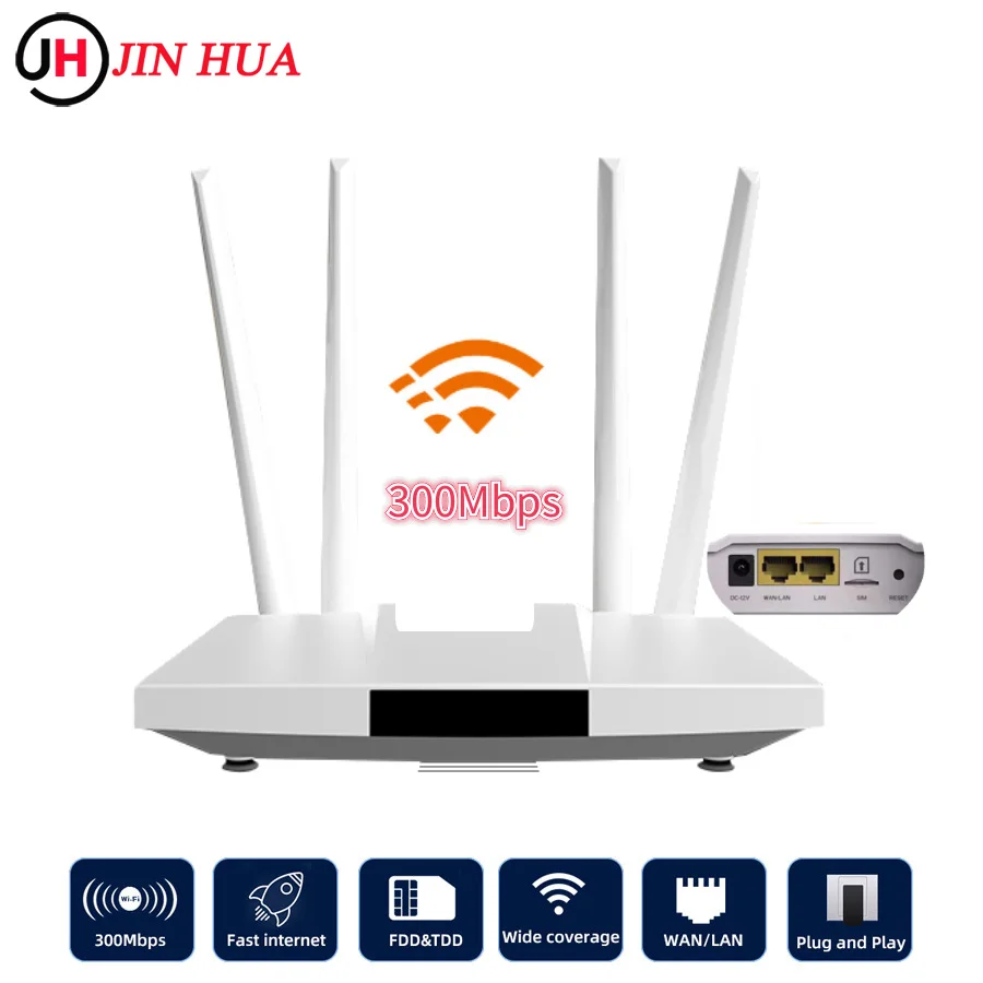 

Wireless CPE 4G Wifi Router Portable Gateway FDD TDD LTE WCDMA GSM Global Unlock External Antennas SIM Card Slot WAN/LAN Port