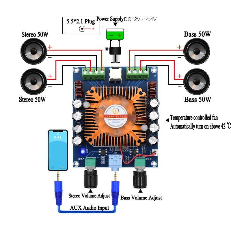 TDA7850 4-канальный 50 Вт * 4 Hi-Fi автомобильный стереоусилитель плата сабвуфер