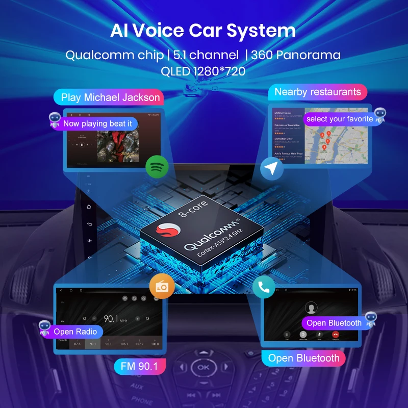 Junsun V3 Pro Qualcomm Голосовое управление Android 10 автомобильный Радио мультимедийный