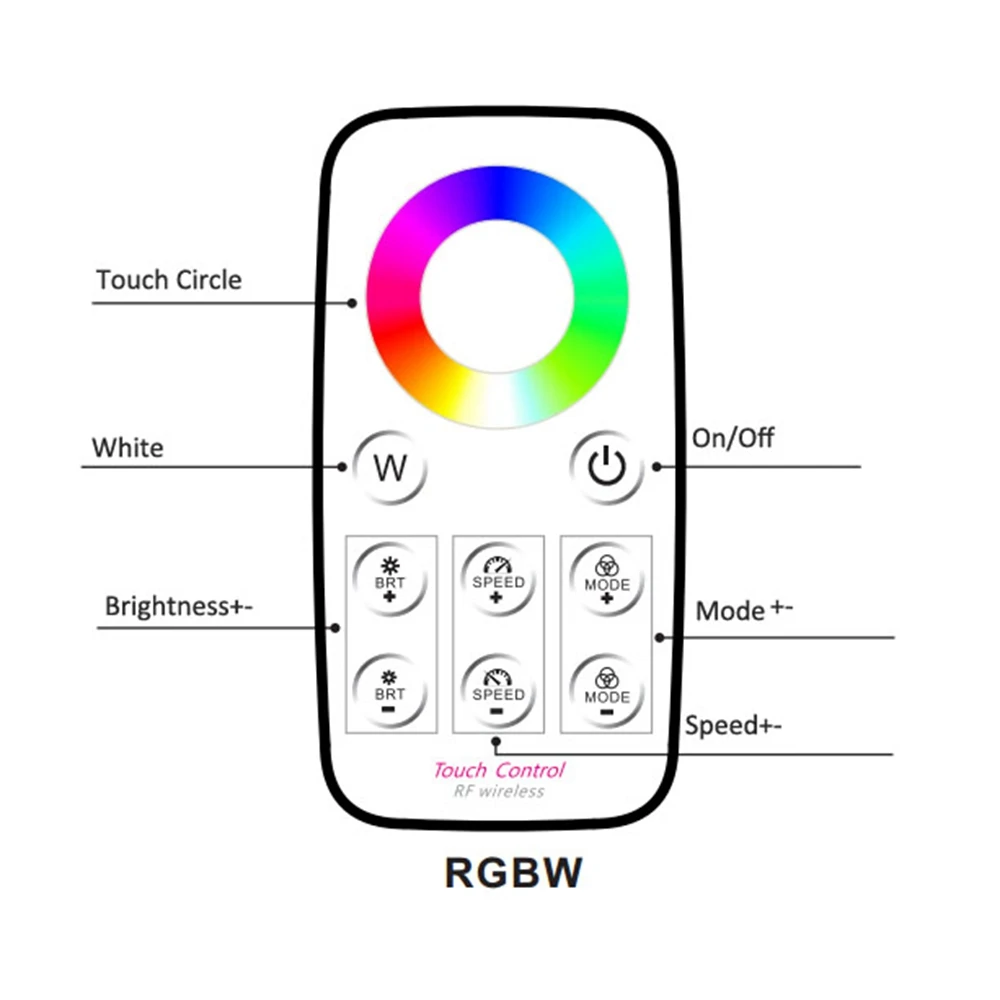 Bincolor T4 + R4 беспроводной пульт дистанционного управления RGBW светодиодный