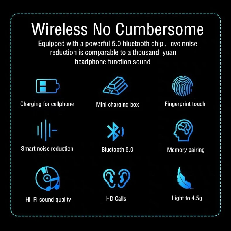 

True Wireless Bluetooth Earphone Stereo Sport Earbuds Headset Mini Waterproof Headphone For iPhone Xiaomi Huawei