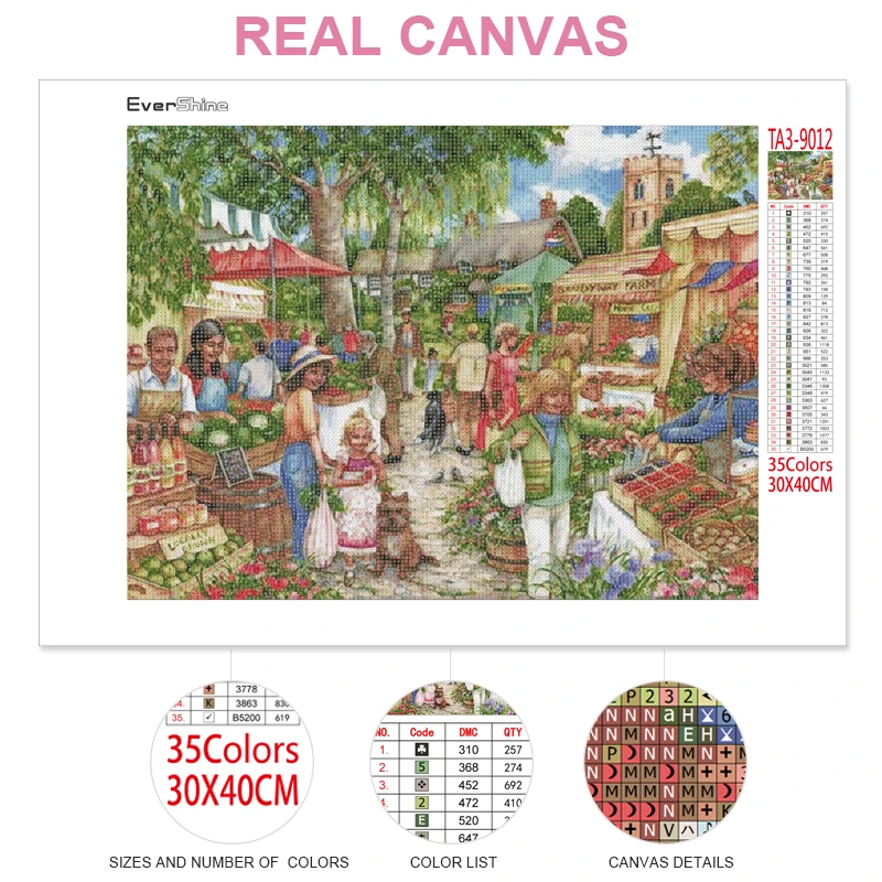 EverShine 5D DIY Diamond Painting Full Square Drill Garden Embroidery Scenery Rhinestone Cross Stitch Mosaic Home Decor | Дом и сад