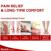 Ортопедические стельки#1