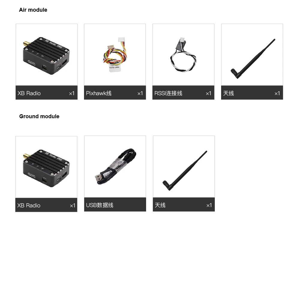CUAV NEW XBEE Radio Link 250MW Wireless PRO 900HP интегрирует передатчик данных сигналов для