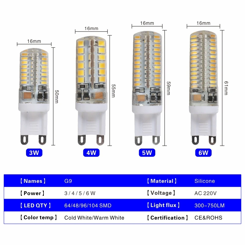 G9 светодиодный 3 Вт 4 5 6 220V 240V светильник лампы SMD 2835 3014 Светодиодный вместо 30 Вт/60