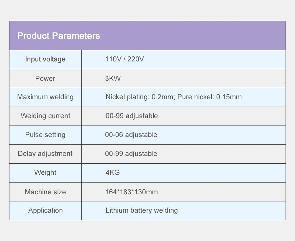 JST-IIS Spot Welding Machine High Power 3KW Use For 18650Lithium Batteries Pack Precision Pulse Welder