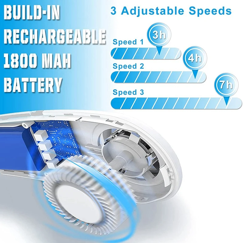 Портативный шейный вентилятор персональный безлопастный без лопасти подвесной