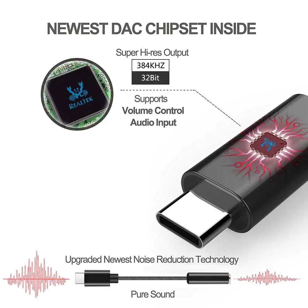 В наличии Dosmix 32 бит 384 кГц DAC усилитель для наушников USB Type-C аудиоадаптер с
