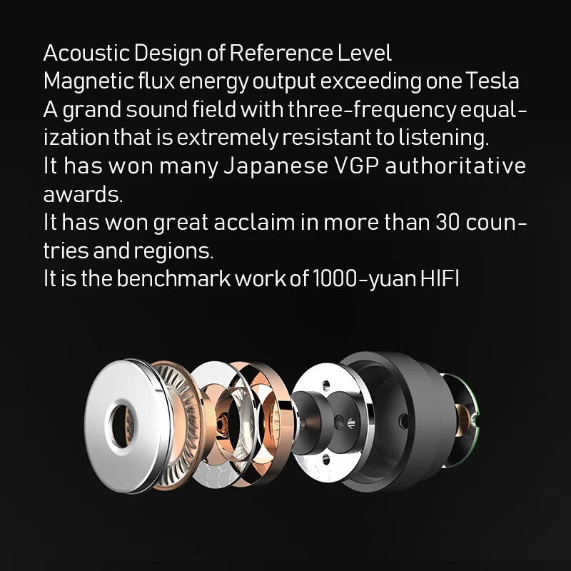 Памятные динамические Внутриканальные наушники Hi Fi монитор TFZ MY LOVE Edition