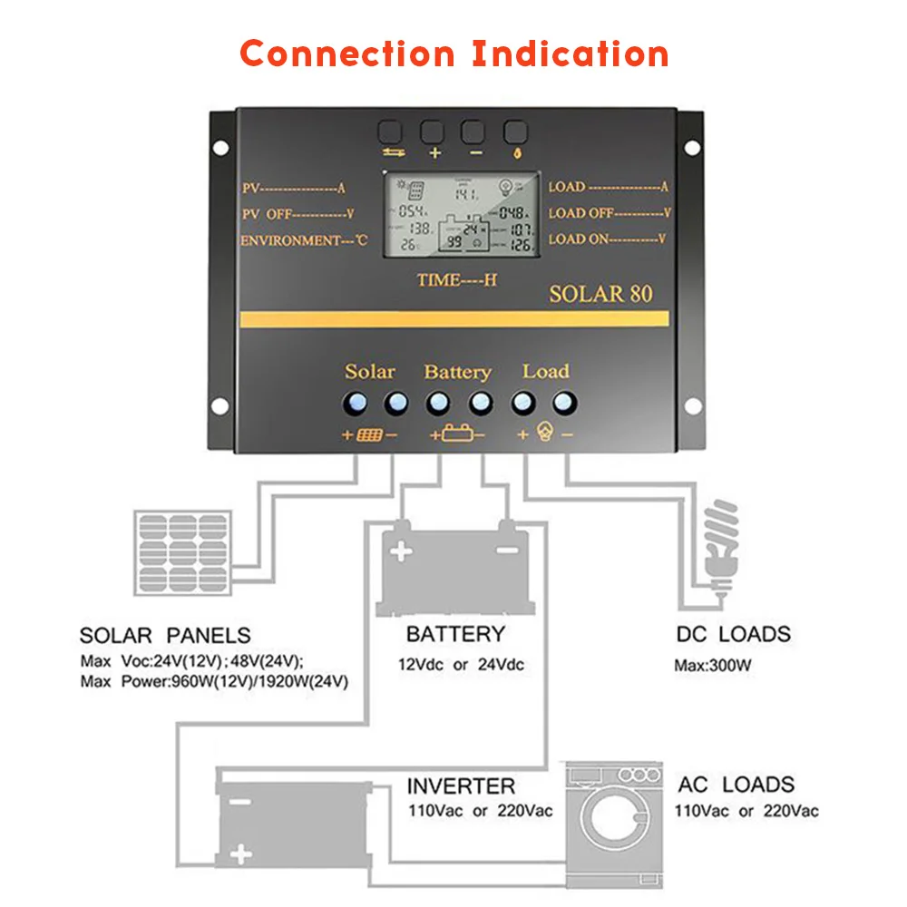 

New SOLAR60 Multi-Protection Intelligent LCD Screen Solar Charge Controller 12V/24V 60A Circuit Protection Durable ABS Case