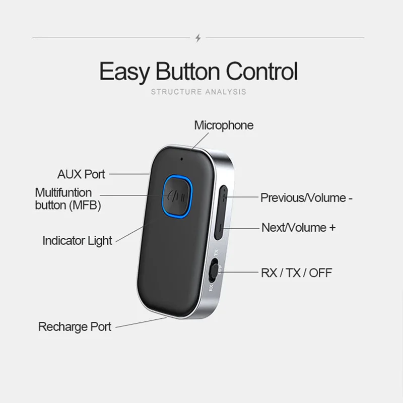 

Car Wireless Bluetooth 5.0 Receiver Transmitter Adapter 3.5mm Jack For Auto Music Audio Aux Headphone Receiver Handsfree