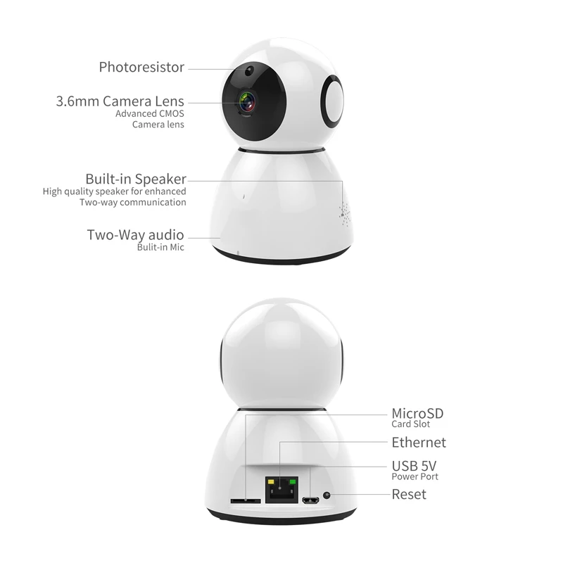 Tuya Smart Life 1080P Беспроводная CCTV WiFi P2P ip-камера безопасности Детский монитор работает