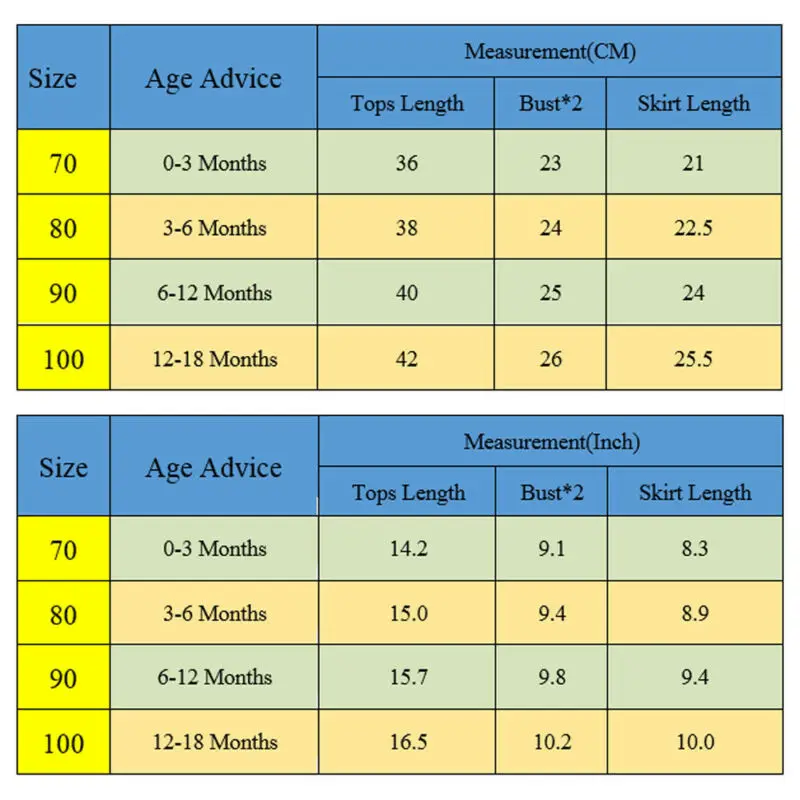 Комплект из 3 предметов одежда для маленьких девочек 1st День рождения цветы с