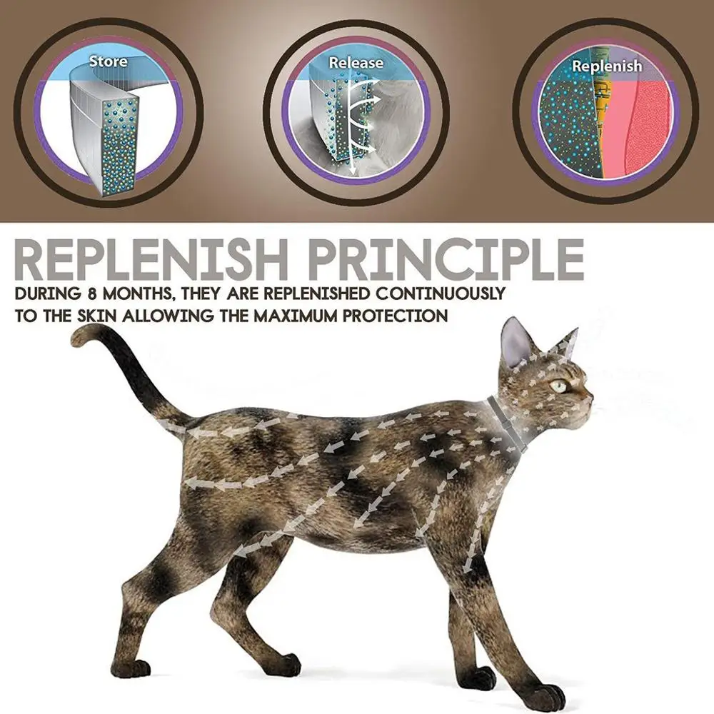 2 шт ошейник для собак Противомоскитный деглирующий в дополнение к лизыванию