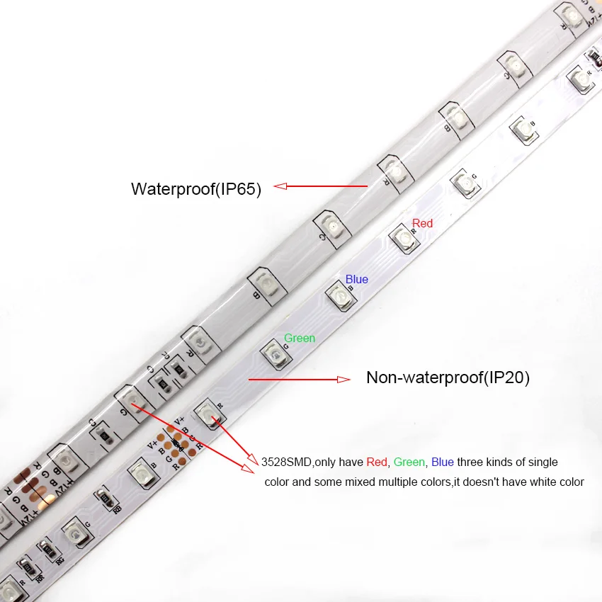 SMD 3528 RGB музыка синхронизация Светодиодные ленты светильник 5 м 10 15 М: 60