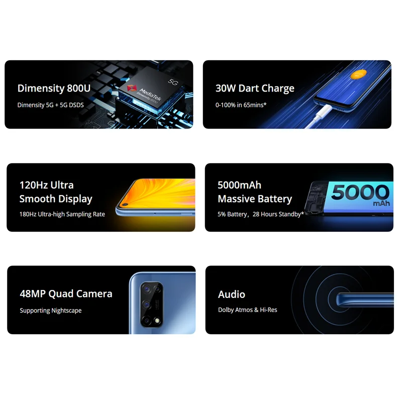 Realme 7 5G глобальная версия 6 + 128 Гб полноэкранный 120 Гц Ультра гладкая Дисплей 48MP