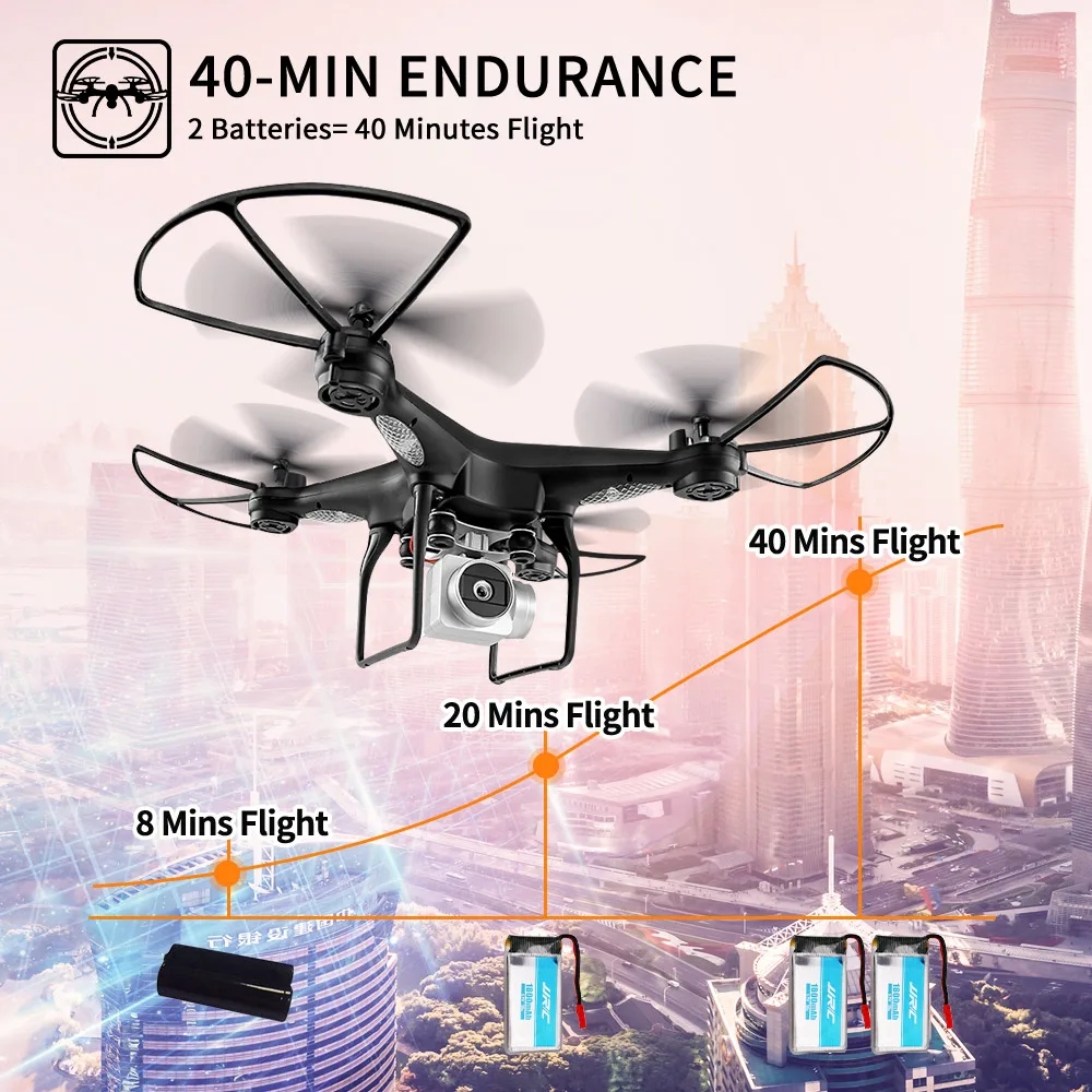 JJRC H68 Professional Drone с камерой Квадрокоптер 720 P Wifi FPV RC Квадрокоптер Дрон вертолет 20 минут Время полета