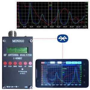 Мини 60 Sark100 HF ANT SWR антенна анализатор измеритель Bluetooth Android APP Win7