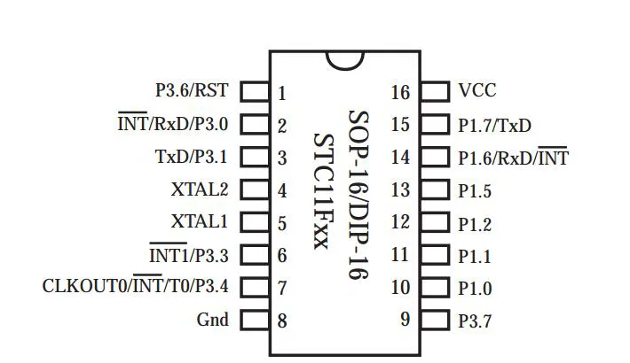 STC() STC11F04E-35I-SOP16G SOP-16 |