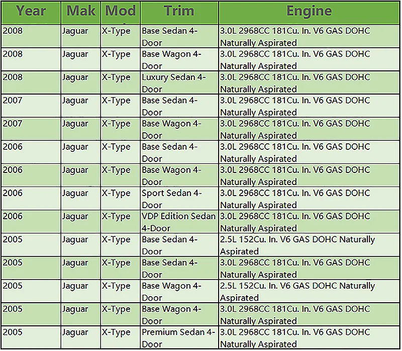 Для ford galaxy volvo xc60 xc70 модуль вентилятора радиатора 940004300