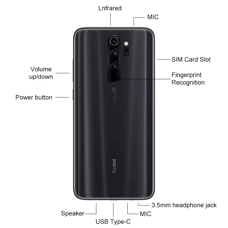 Глобальная версия смартфона Xiaomi Redmi Note 8 Pro 6 ГБ 64 Гб/6 128 мегапиксельная