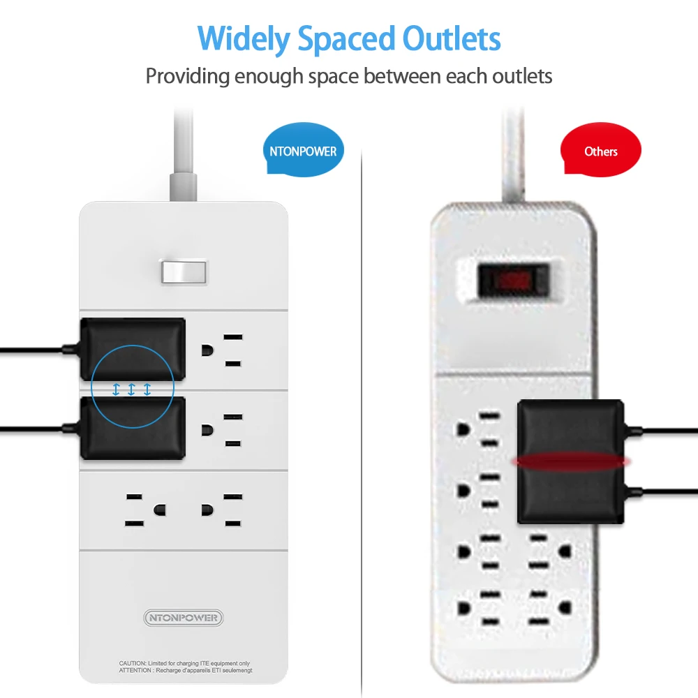 Фото NTON POWER HPC штепсельная вилка стандарта США USB розетка ETL, указанная с переключателем перегрузки/защитой от перенапряжения 8AC розетка 5 портов 2.... №3