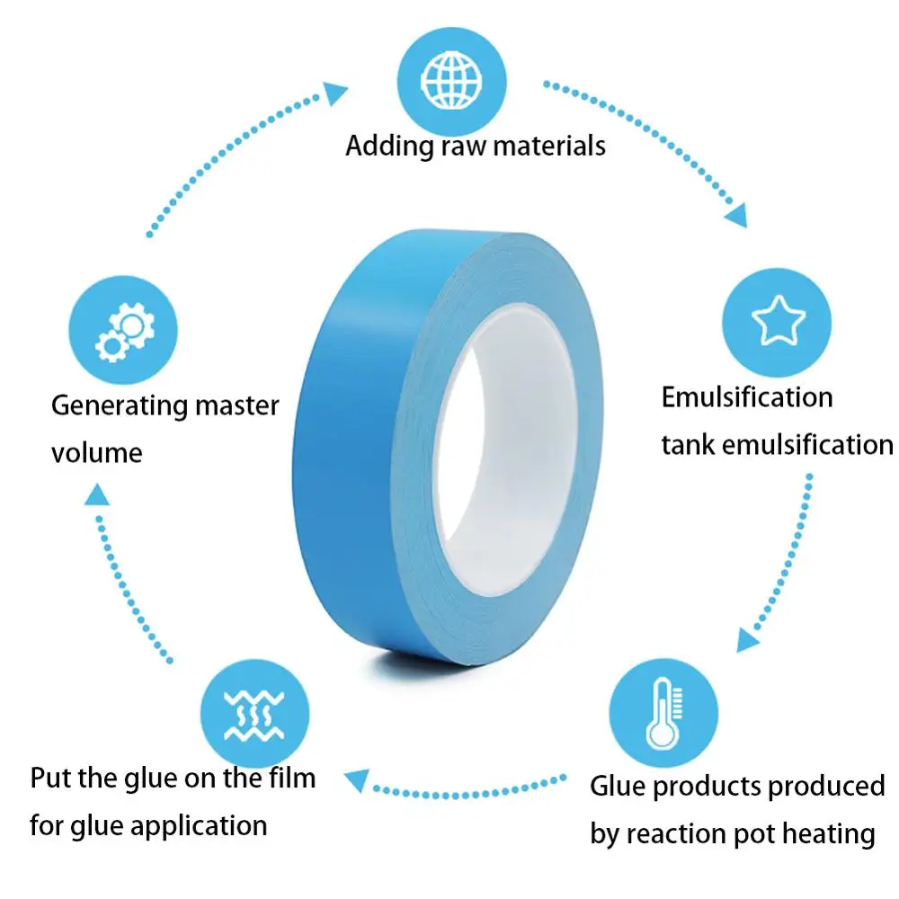 Натяжной канат длиной 25 м/рулон Двусторонняя передача тепла лента 3/8/10/12/20 мм
